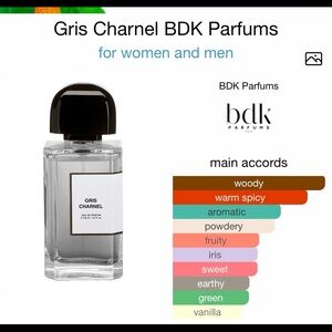 BDK Parfums Gris Charnel Perfume travel spray 10 ml
Brand new